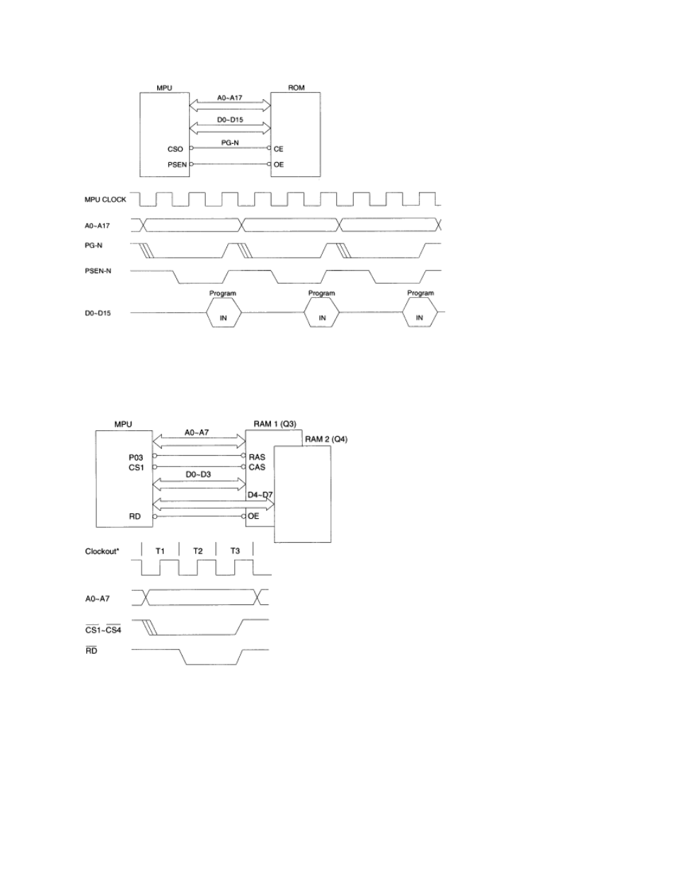 Rice Lake Okidata 320-390-420 Turbo - Service Guide User Manual | Page 12 / 150