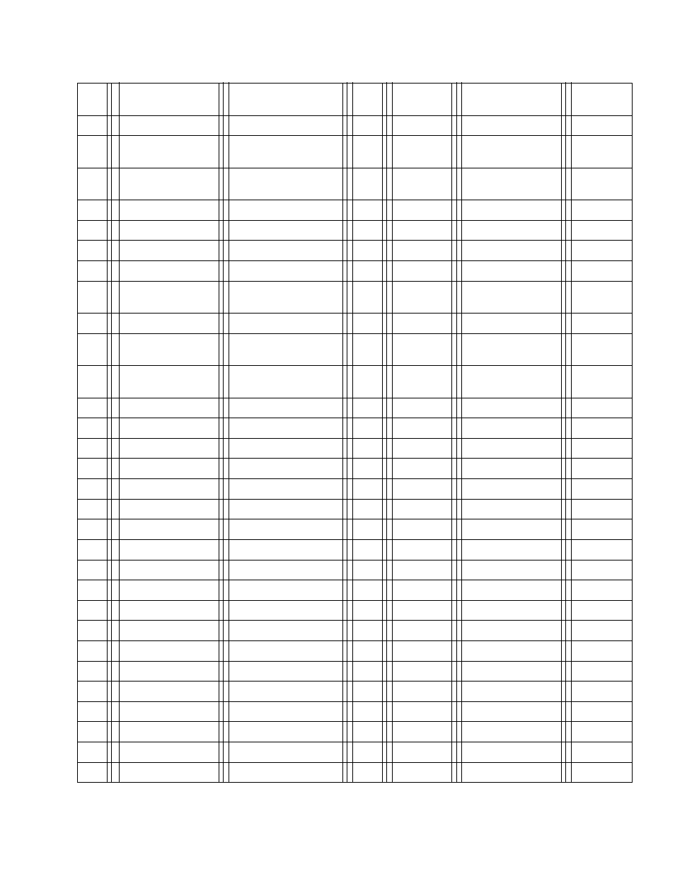 Rice Lake Okidata 320-390-420 Turbo - Service Guide User Manual | Page 132 / 150