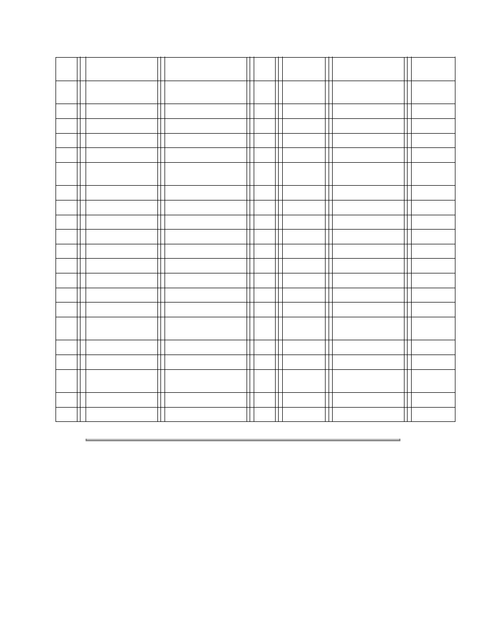 Rice Lake Okidata 320-390-420 Turbo - Service Guide User Manual | Page 133 / 150