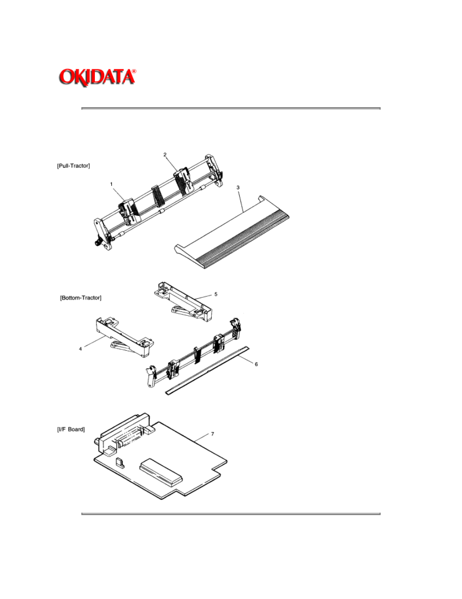 Rice Lake Okidata 320-390-420 Turbo - Service Guide User Manual | Page 136 / 150