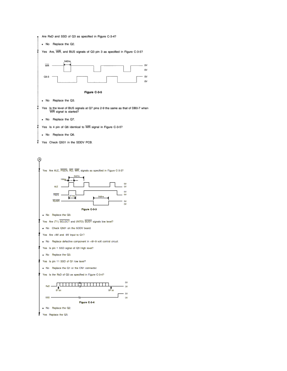 Rice Lake Okidata 320-390-420 Turbo - Service Guide User Manual | Page 147 / 150