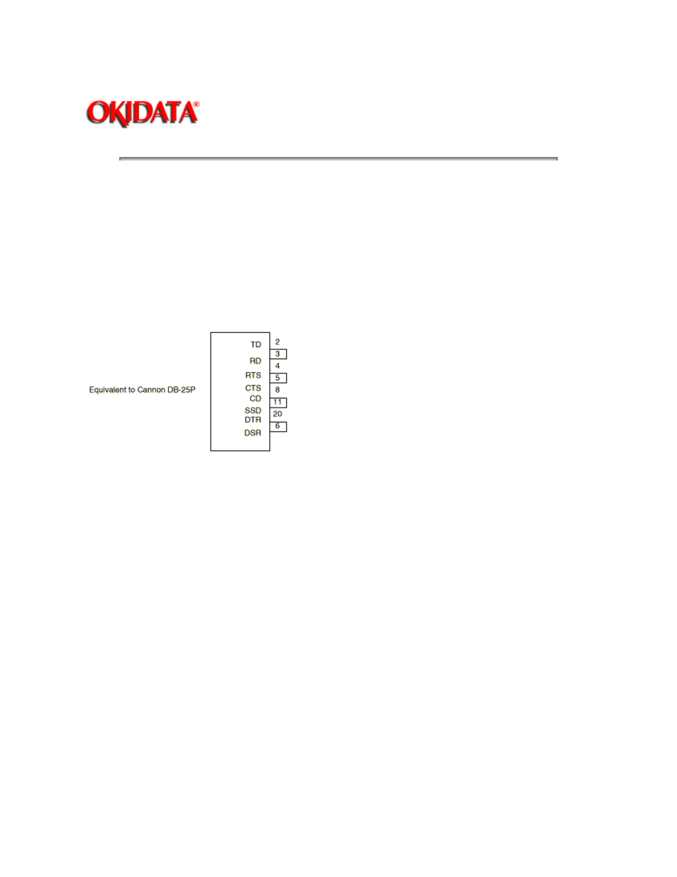 Rice Lake Okidata 320-390-420 Turbo - Service Guide User Manual | Page 149 / 150