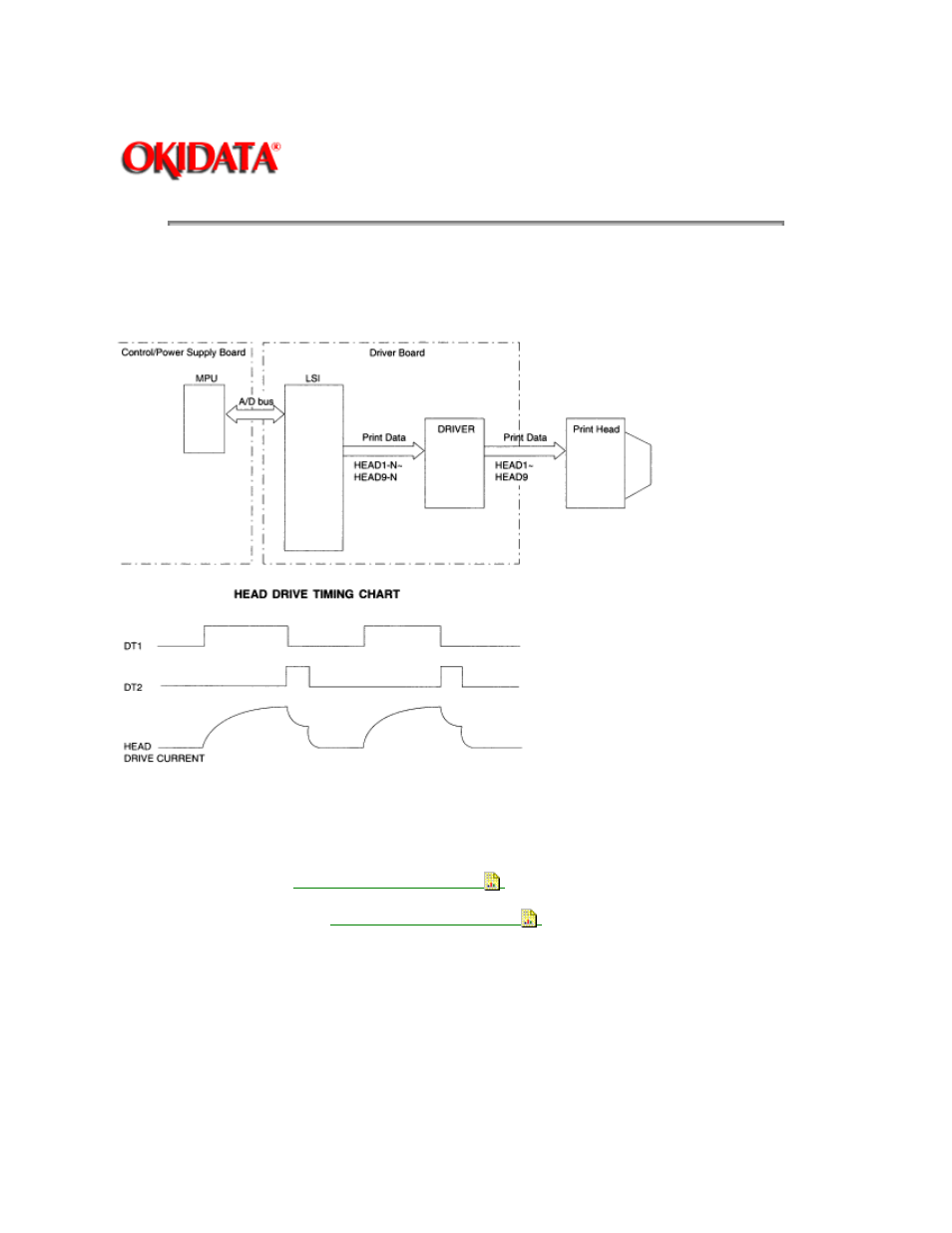 Rice Lake Okidata 320-390-420 Turbo - Service Guide User Manual | Page 19 / 150
