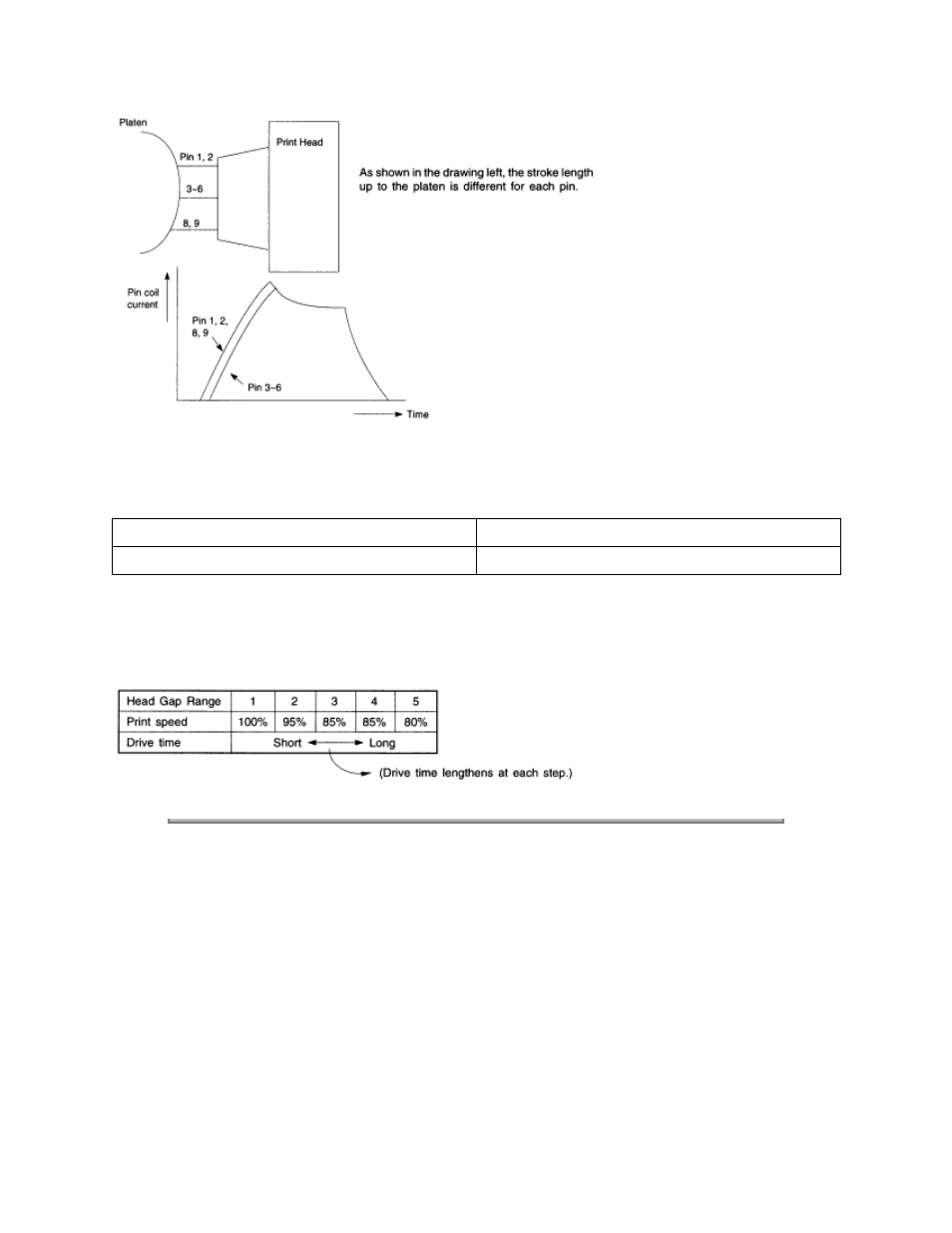 Rice Lake Okidata 320-390-420 Turbo - Service Guide User Manual | Page 20 / 150