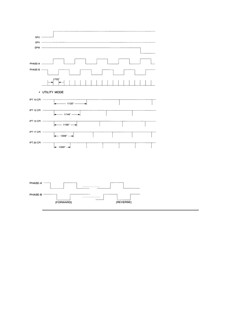 Rice Lake Okidata 320-390-420 Turbo - Service Guide User Manual | Page 22 / 150