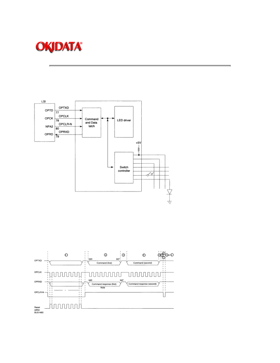 Rice Lake Okidata 320-390-420 Turbo - Service Guide User Manual | Page 23 / 150