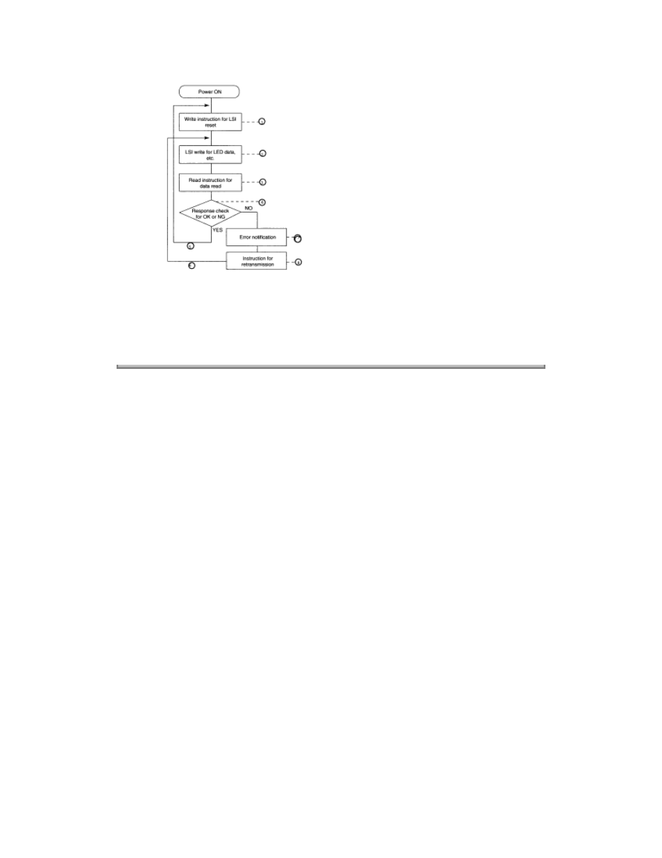 Rice Lake Okidata 320-390-420 Turbo - Service Guide User Manual | Page 24 / 150