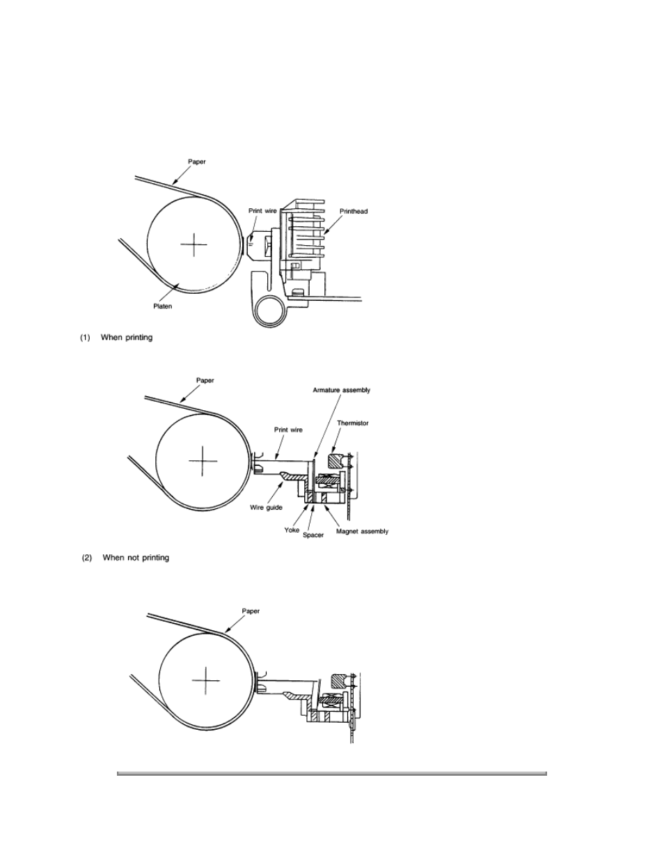Rice Lake Okidata 320-390-420 Turbo - Service Guide User Manual | Page 29 / 150
