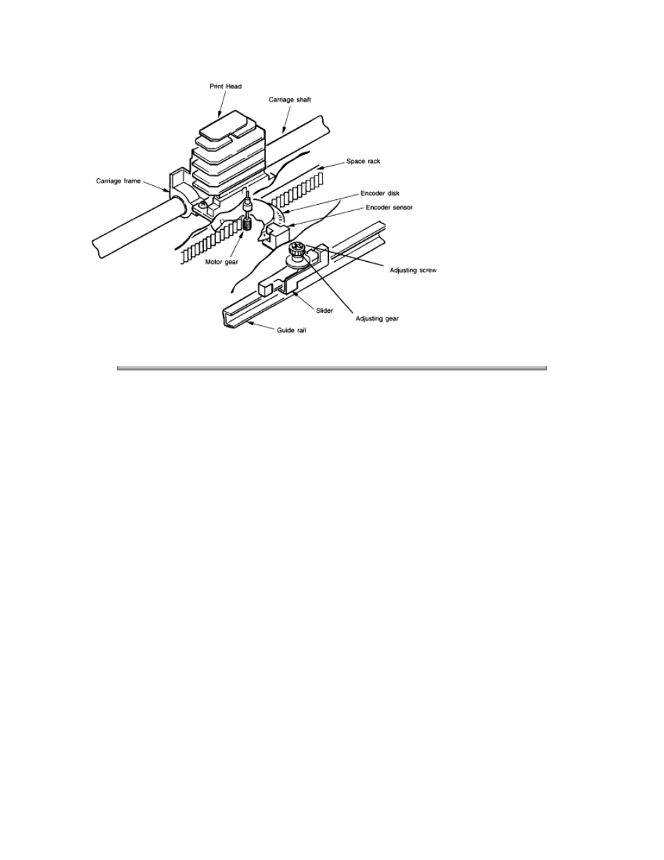 Rice Lake Okidata 320-390-420 Turbo - Service Guide User Manual | Page 32 / 150