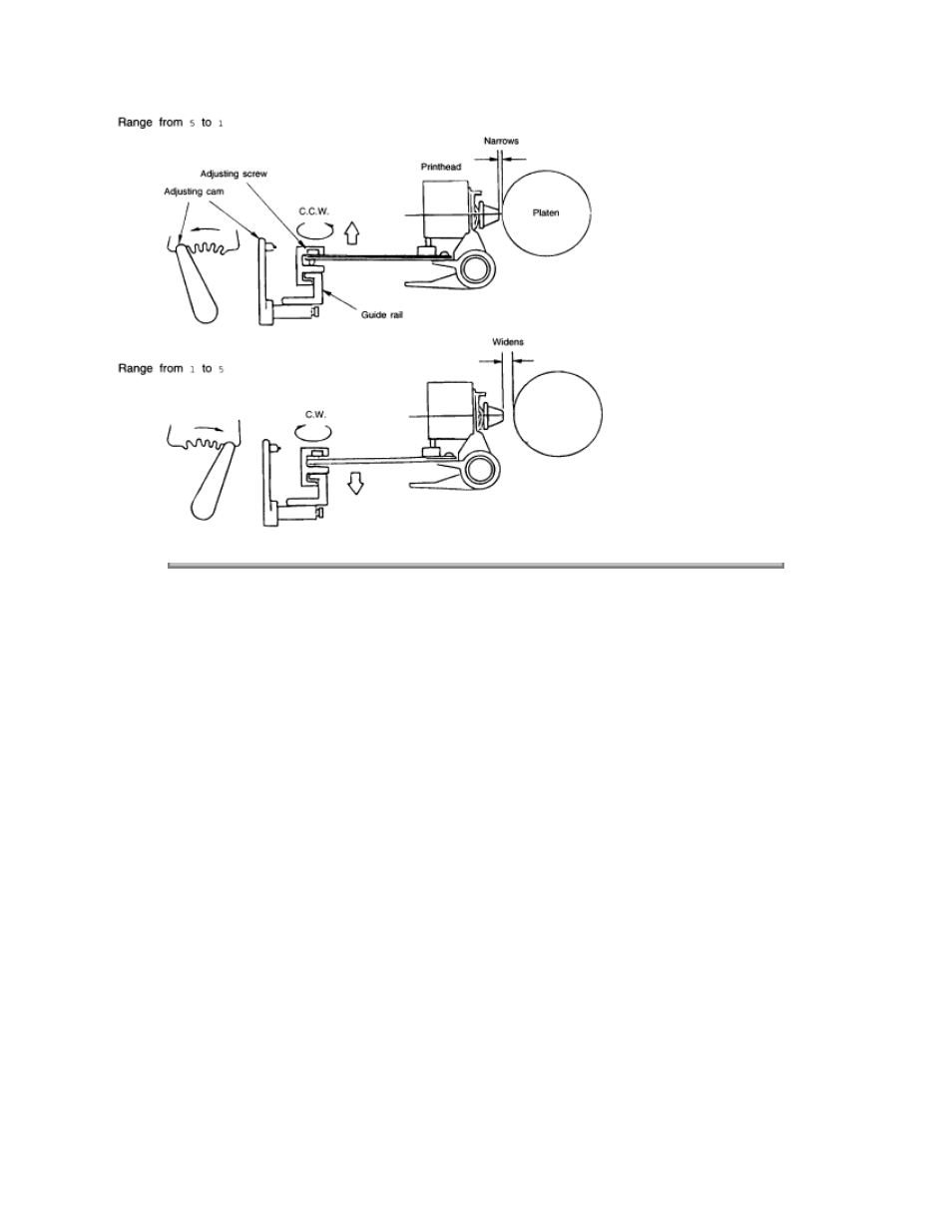 Rice Lake Okidata 320-390-420 Turbo - Service Guide User Manual | Page 34 / 150
