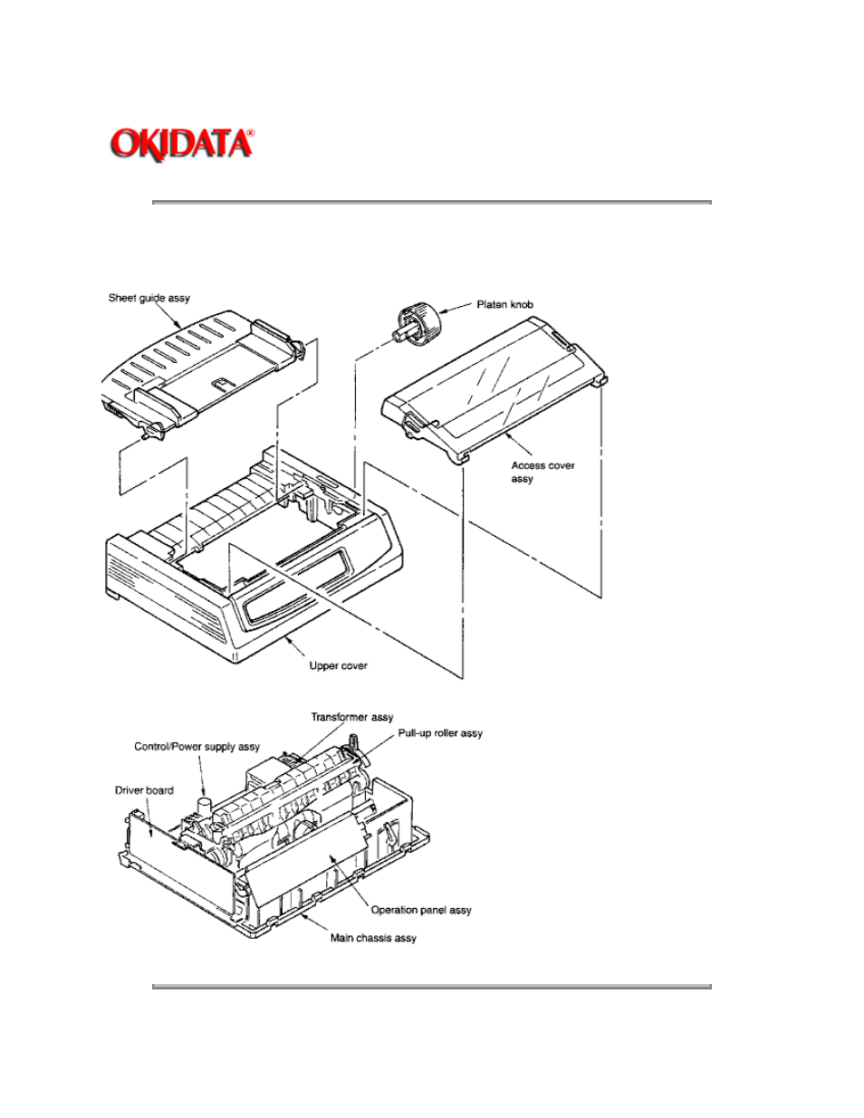 Rice Lake Okidata 320-390-420 Turbo - Service Guide User Manual | Page 4 / 150