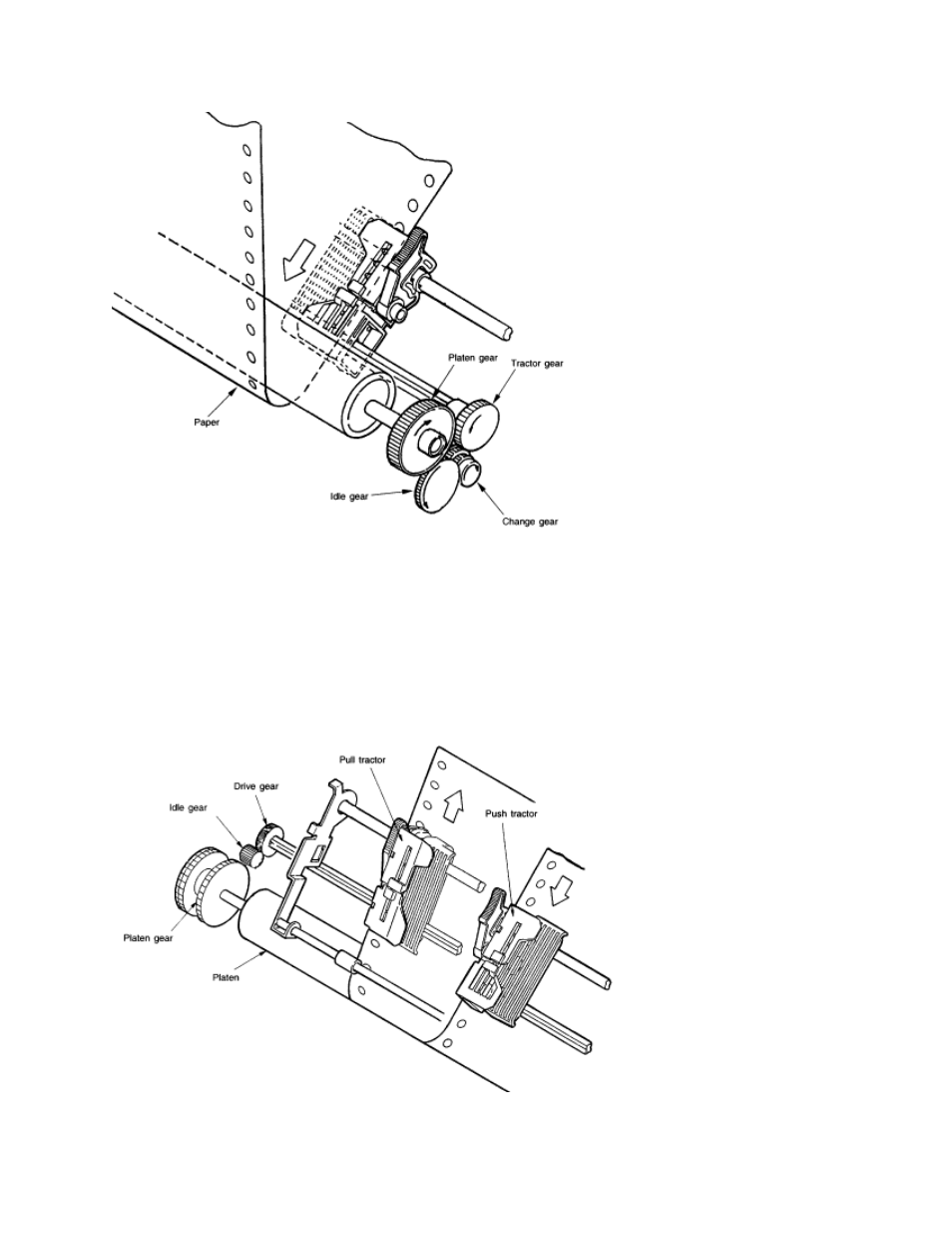 Rice Lake Okidata 320-390-420 Turbo - Service Guide User Manual | Page 40 / 150