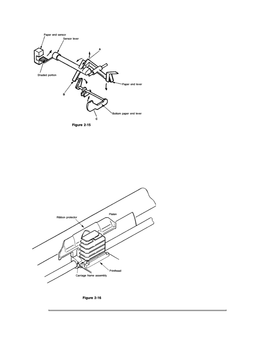 Rice Lake Okidata 320-390-420 Turbo - Service Guide User Manual | Page 45 / 150