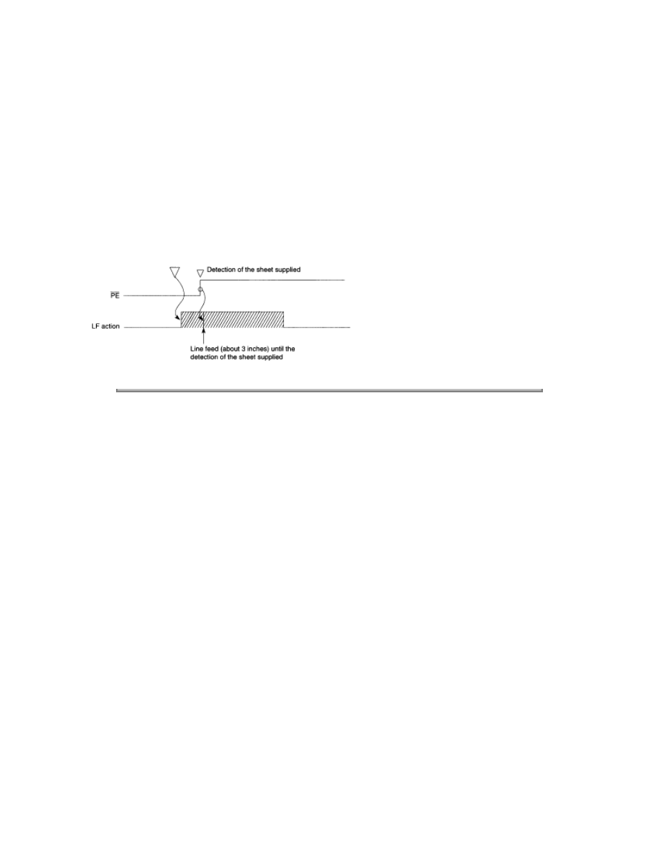 Rice Lake Okidata 320-390-420 Turbo - Service Guide User Manual | Page 48 / 150