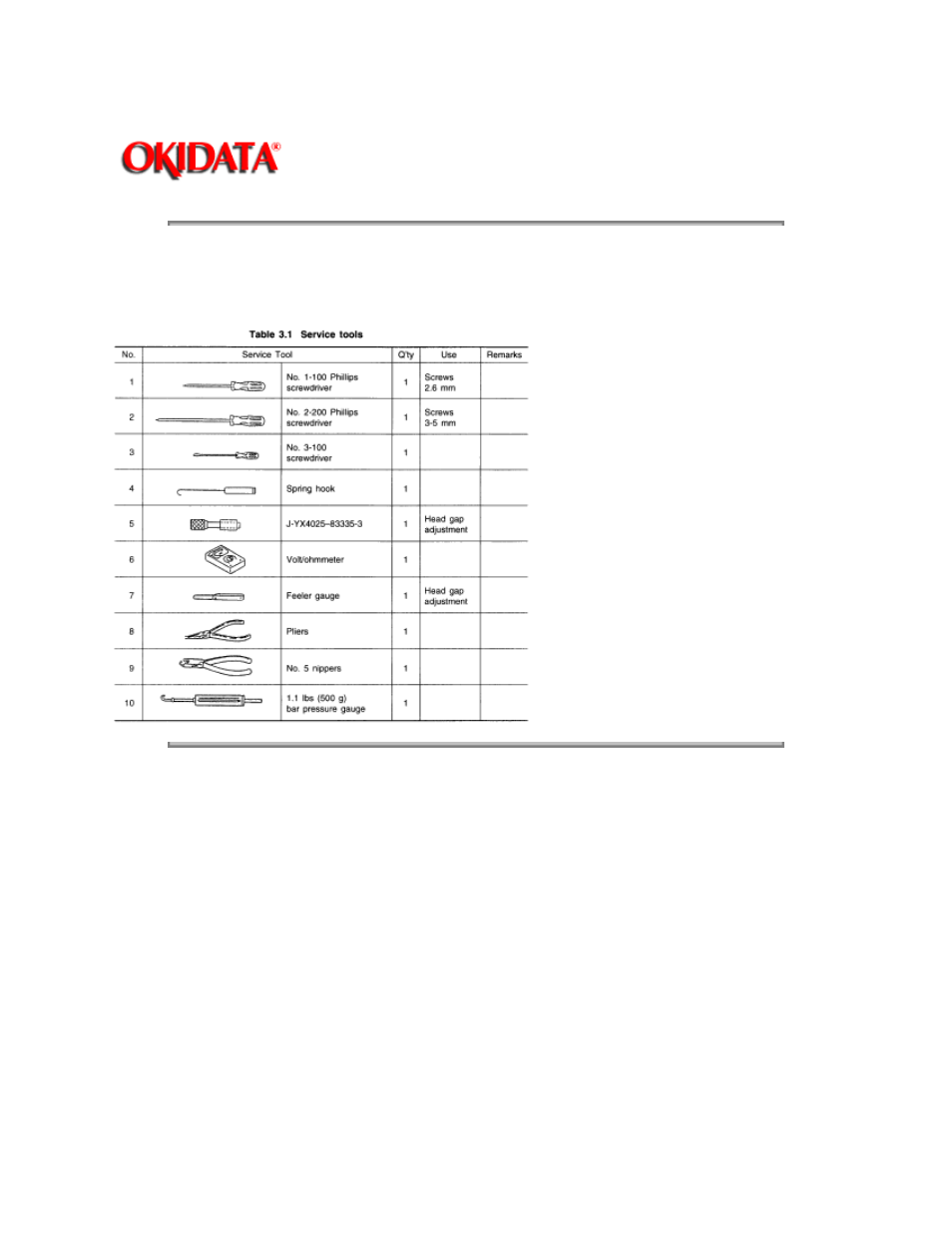 Rice Lake Okidata 320-390-420 Turbo - Service Guide User Manual | Page 53 / 150