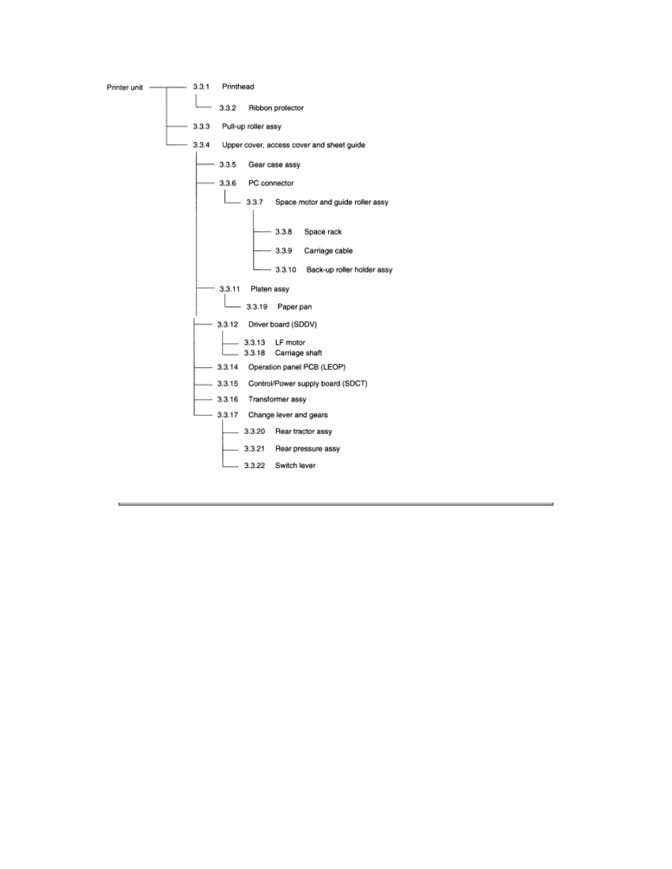 Rice Lake Okidata 320-390-420 Turbo - Service Guide User Manual | Page 55 / 150