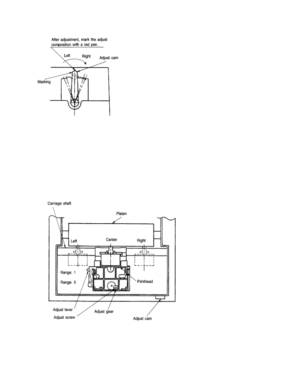 Rice Lake Okidata 320-390-420 Turbo - Service Guide User Manual | Page 92 / 150