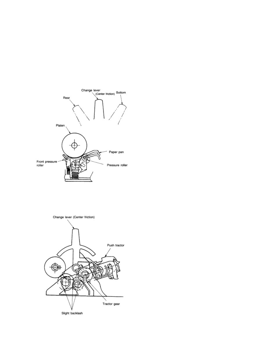 Rice Lake Okidata 320-390-420 Turbo - Service Guide User Manual | Page 95 / 150