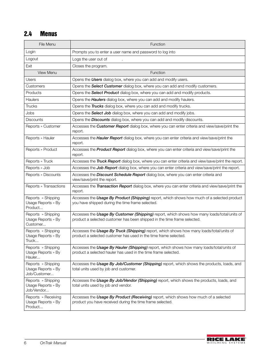 4 menus | Rice Lake OnTrak Truck Scale Data Management - Operation Manual User Manual | Page 10 / 48
