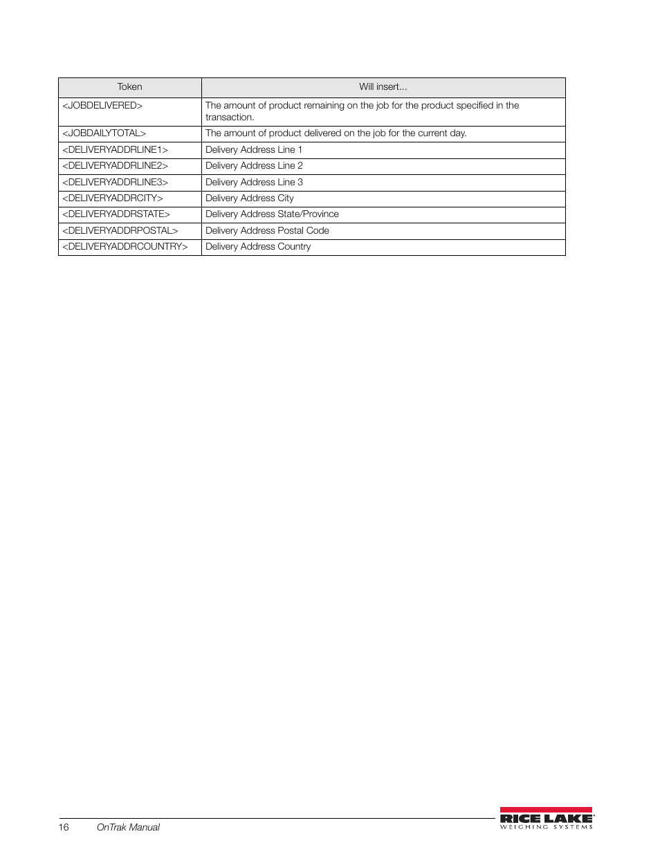 Rice Lake OnTrak Truck Scale Data Management - Operation Manual User Manual | Page 20 / 48