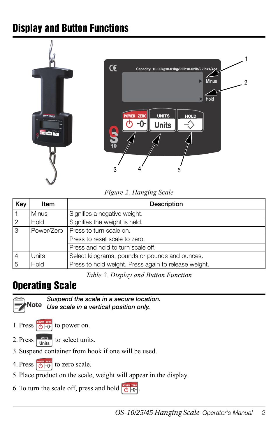 Display and button functions, Operating scale, Units | Rice Lake OS-45 Infant Weighing (Hanging Scale) User Manual | Page 3 / 4