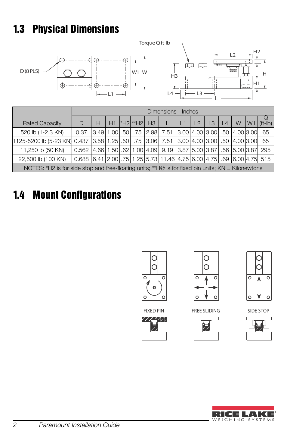 3 physical dimensions, 4 mount configurations, Physical dimensions mount configurations | Rice Lake SURVIVOR Paramounts HE Medium Capacity User Manual | Page 6 / 24