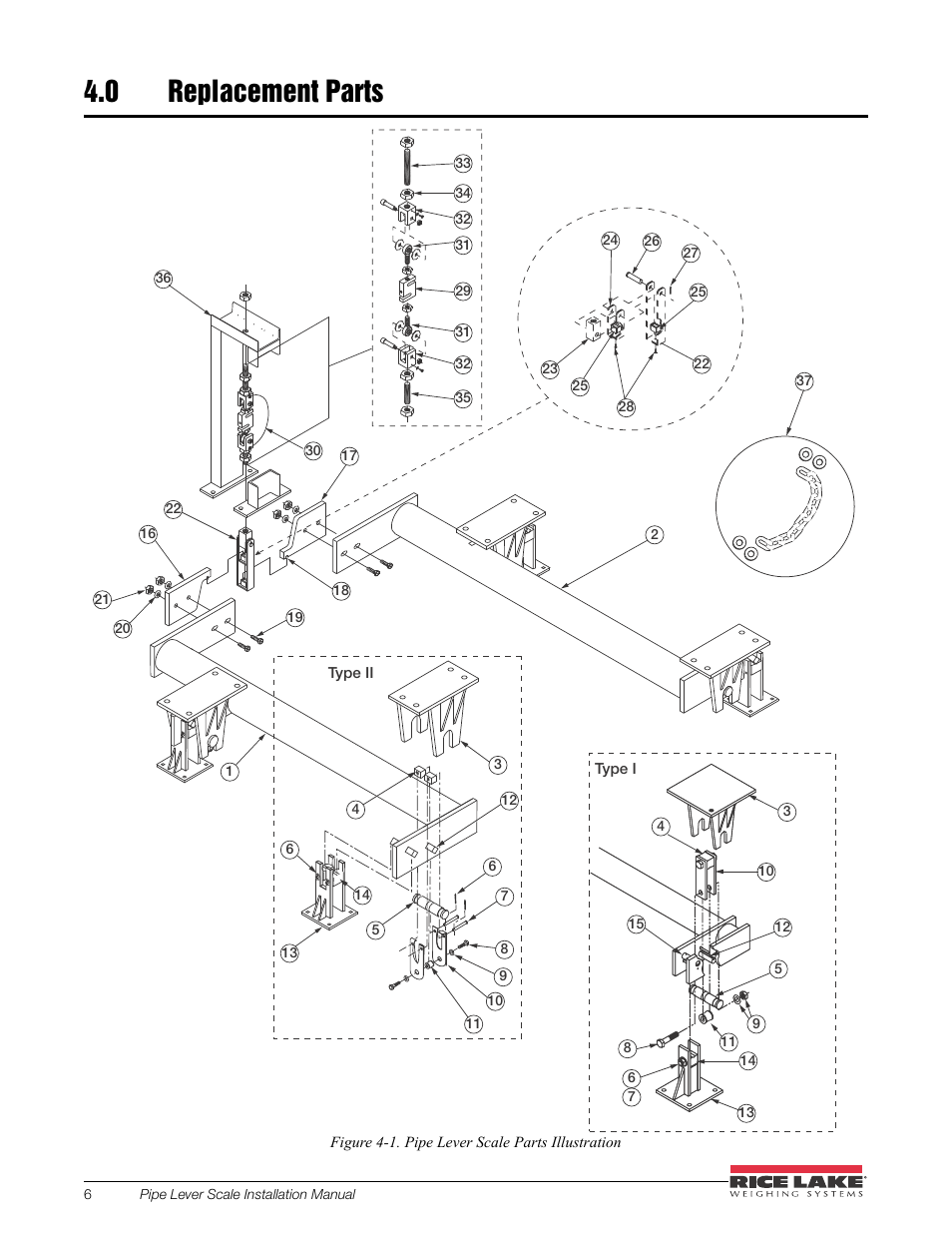 0 replacement parts, Replacement parts | Rice Lake Pipe Lever Scale User Manual | Page 10 / 16