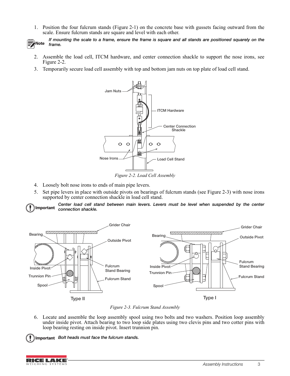 Rice Lake Pipe Lever Scale User Manual | Page 7 / 16