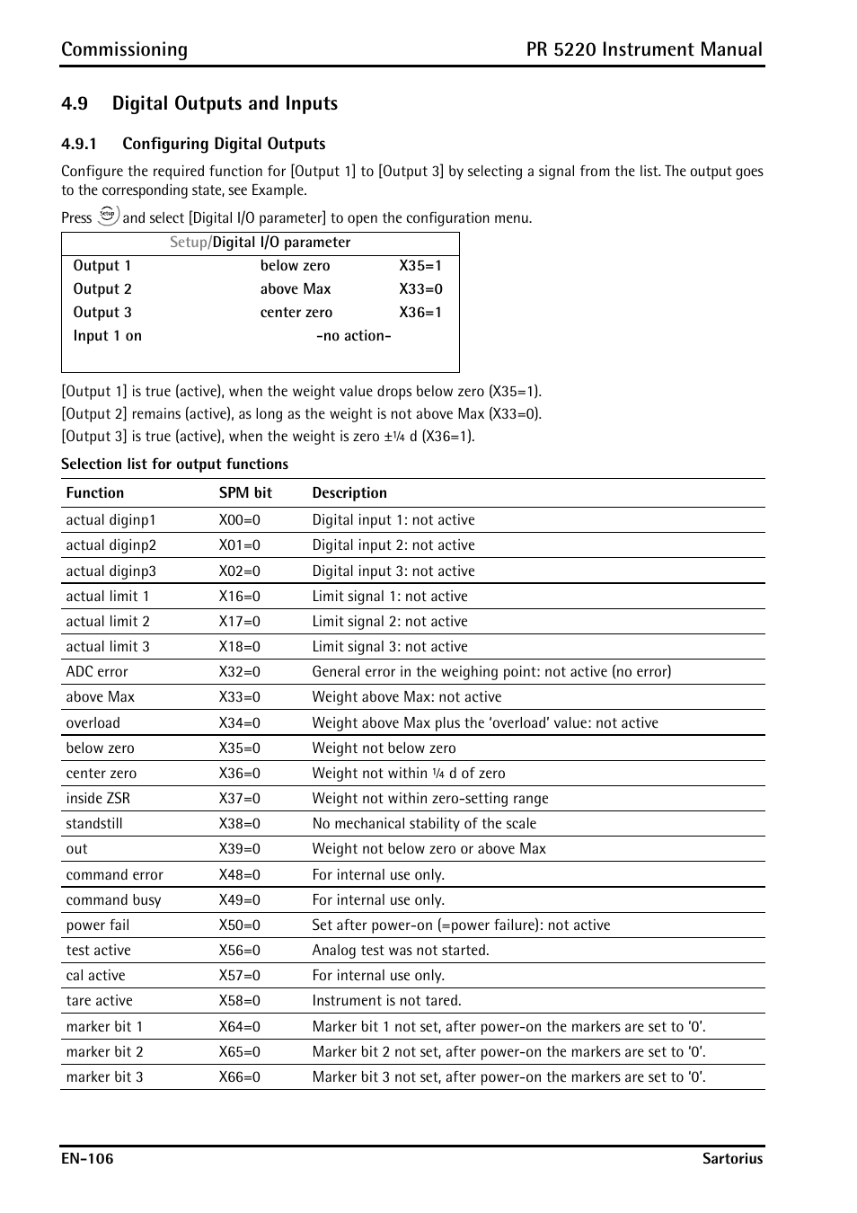 9 digital outputs and inputs, 1 configuring digital outputs, Digital outputs and inputs | Configuring digital outputs, Commissioning, Pr 5220 instrument manual | Rice Lake PR5220 Ethernet Transmitter User Manual | Page 106 / 172