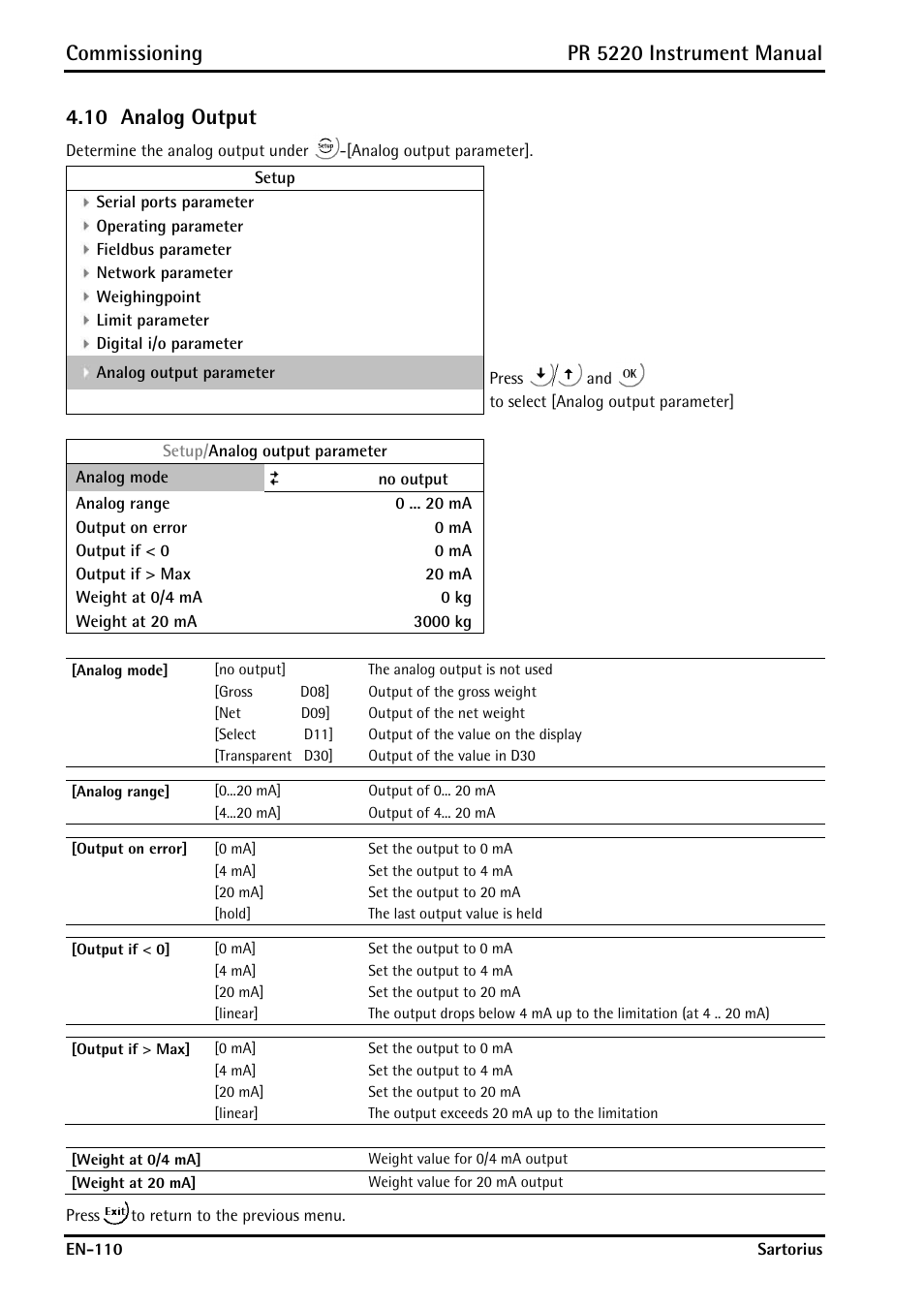 10 analog output, Analog output, Commissioning | Pr 5220 instrument manual | Rice Lake PR5220 Ethernet Transmitter User Manual | Page 110 / 172