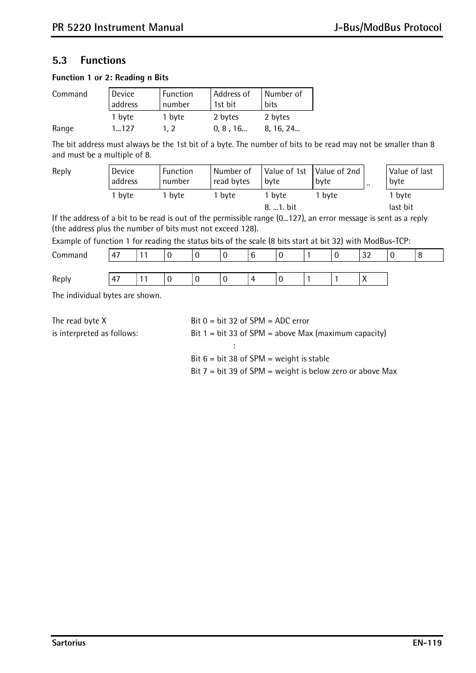 3 functions, Functions, Pr 5220 instrument manual j-bus/modbus protocol | Rice Lake PR5220 Ethernet Transmitter User Manual | Page 119 / 172