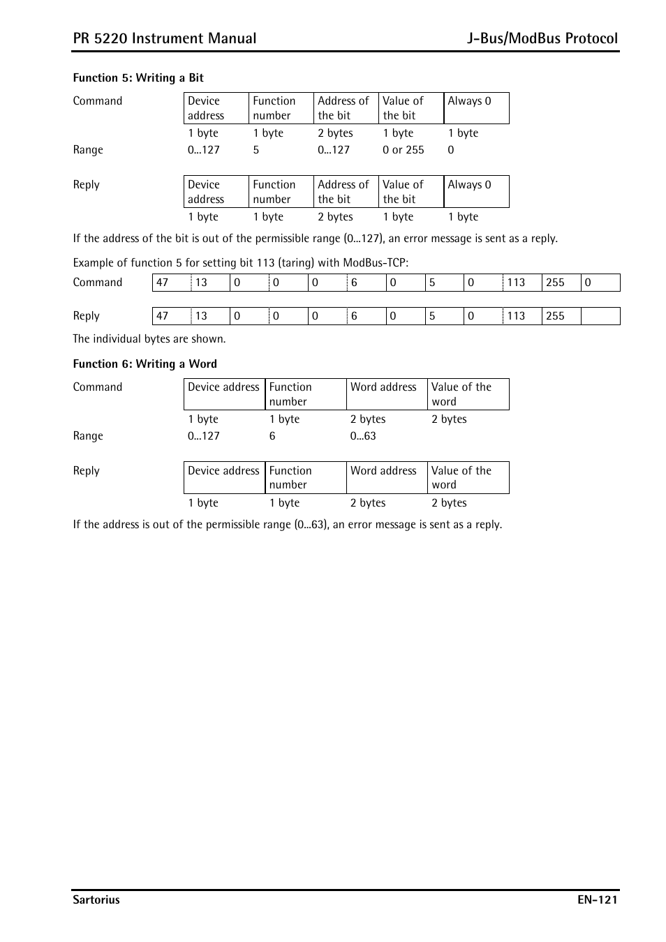 Pr 5220 instrument manual j-bus/modbus protocol | Rice Lake PR5220 Ethernet Transmitter User Manual | Page 121 / 172