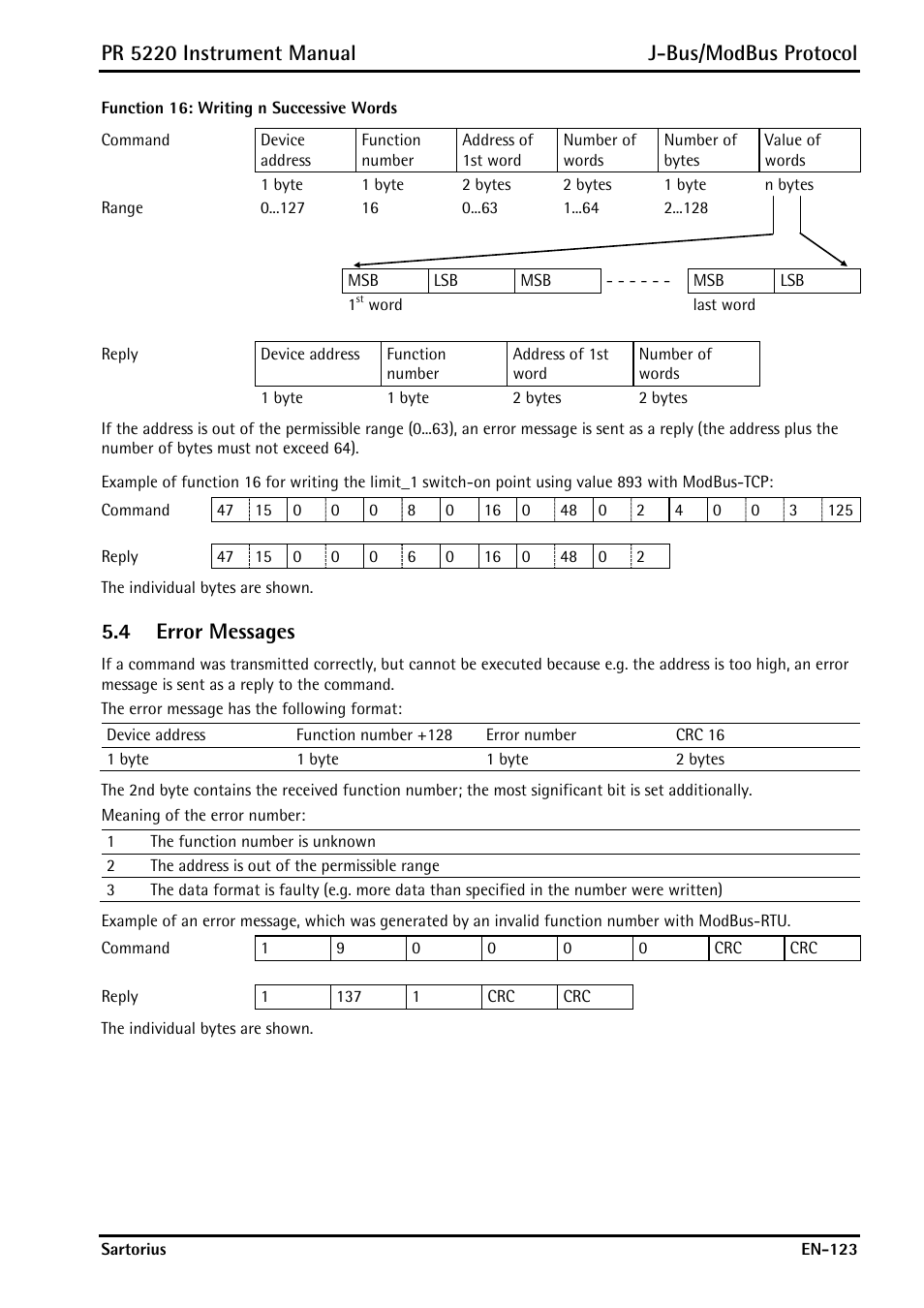4 error messages, Error messages, Pr 5220 instrument manual j-bus/modbus protocol | Rice Lake PR5220 Ethernet Transmitter User Manual | Page 123 / 172