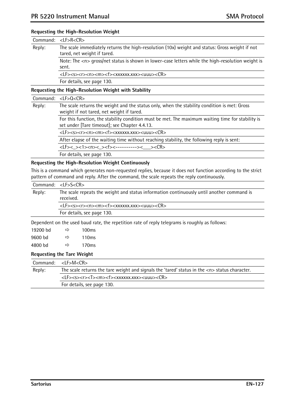 Pr 5220 instrument manual sma protocol | Rice Lake PR5220 Ethernet Transmitter User Manual | Page 127 / 172