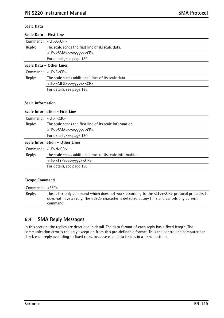 4 sma reply messages, Sma reply messages, Pr 5220 instrument manual sma protocol | Rice Lake PR5220 Ethernet Transmitter User Manual | Page 129 / 172