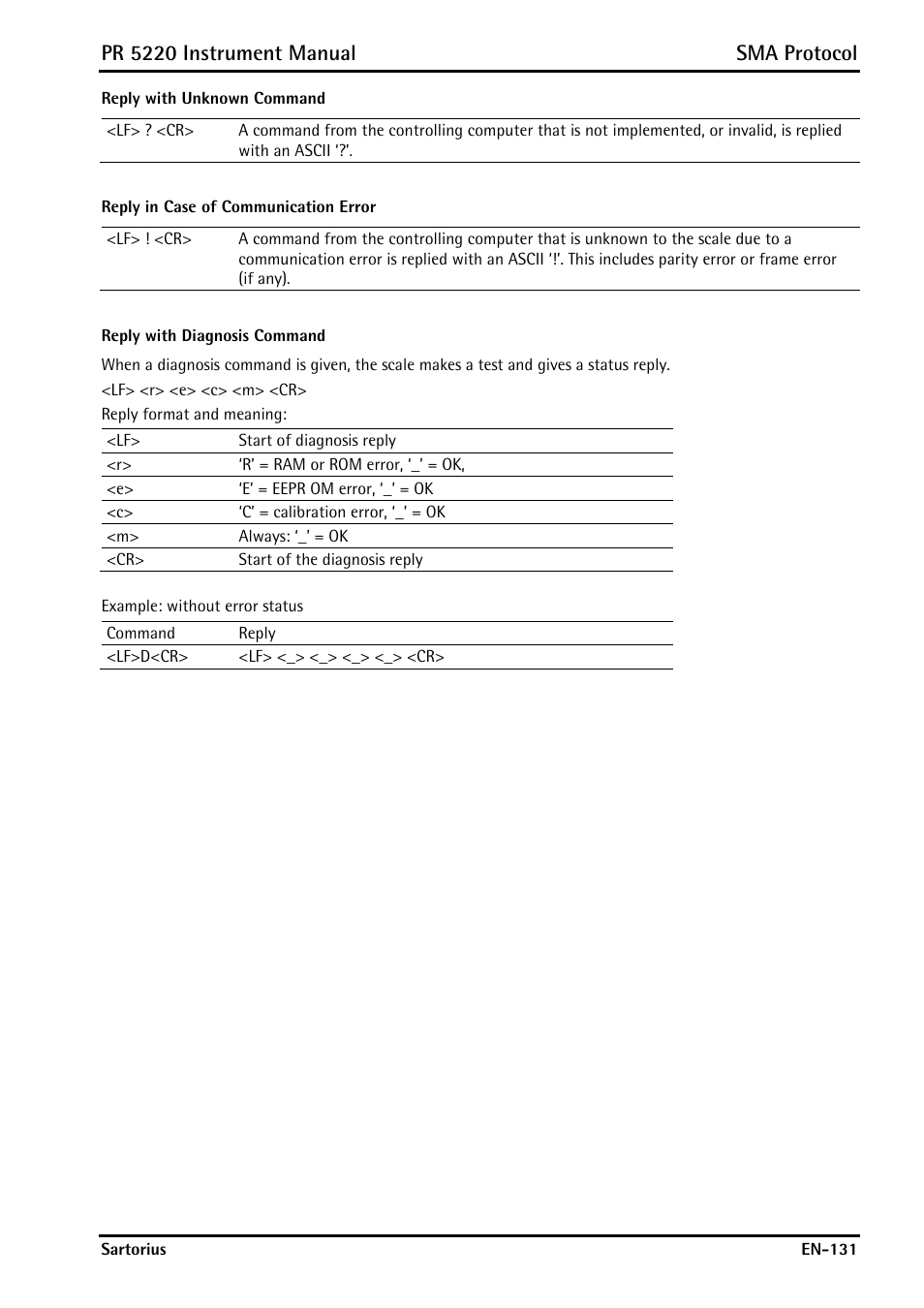 Pr 5220 instrument manual sma protocol | Rice Lake PR5220 Ethernet Transmitter User Manual | Page 131 / 172