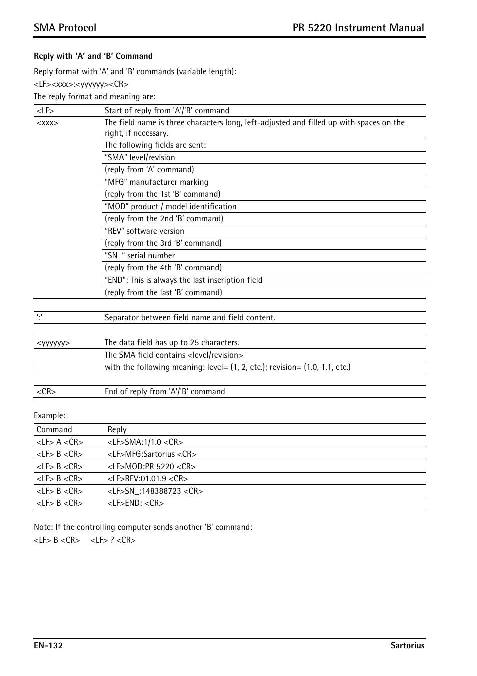 Sma protocol, Pr 5220 instrument manual | Rice Lake PR5220 Ethernet Transmitter User Manual | Page 132 / 172