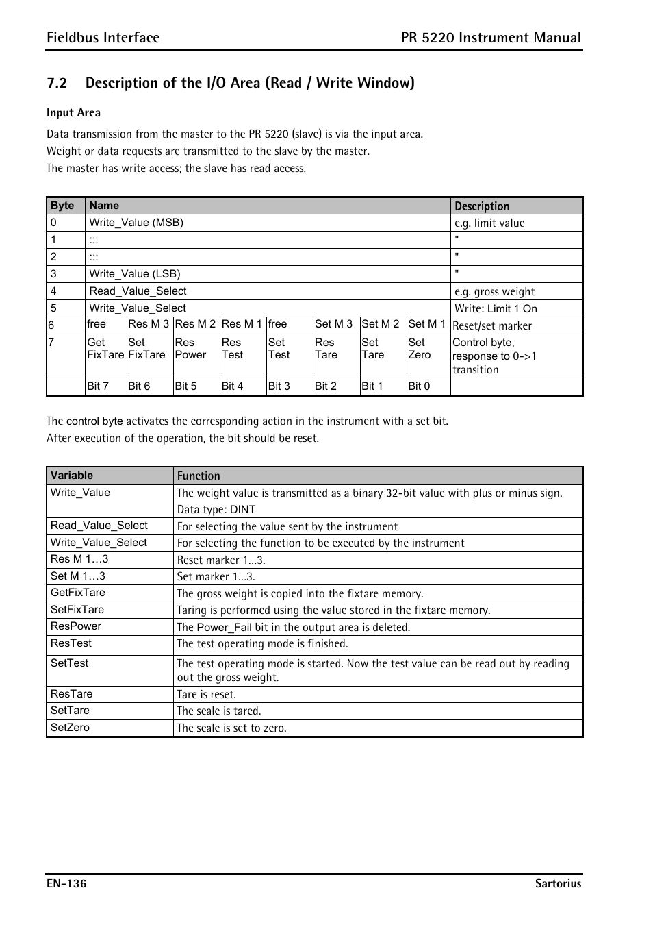 Description of the i/o area (read / write window), Fieldbus interface, Pr 5220 instrument manual | Rice Lake PR5220 Ethernet Transmitter User Manual | Page 136 / 172