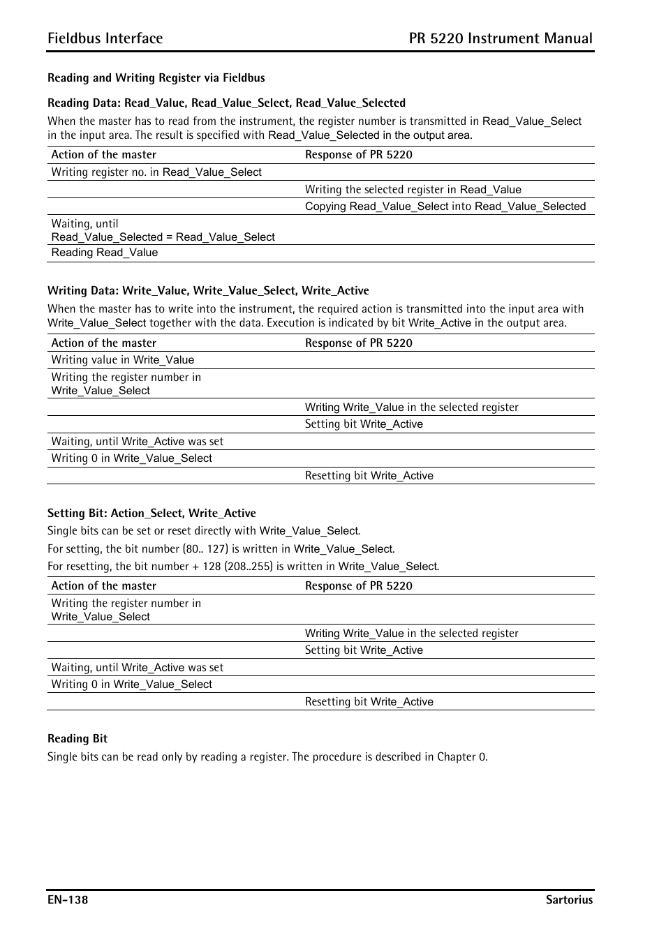 Fieldbus interface, Pr 5220 instrument manual | Rice Lake PR5220 Ethernet Transmitter User Manual | Page 138 / 172