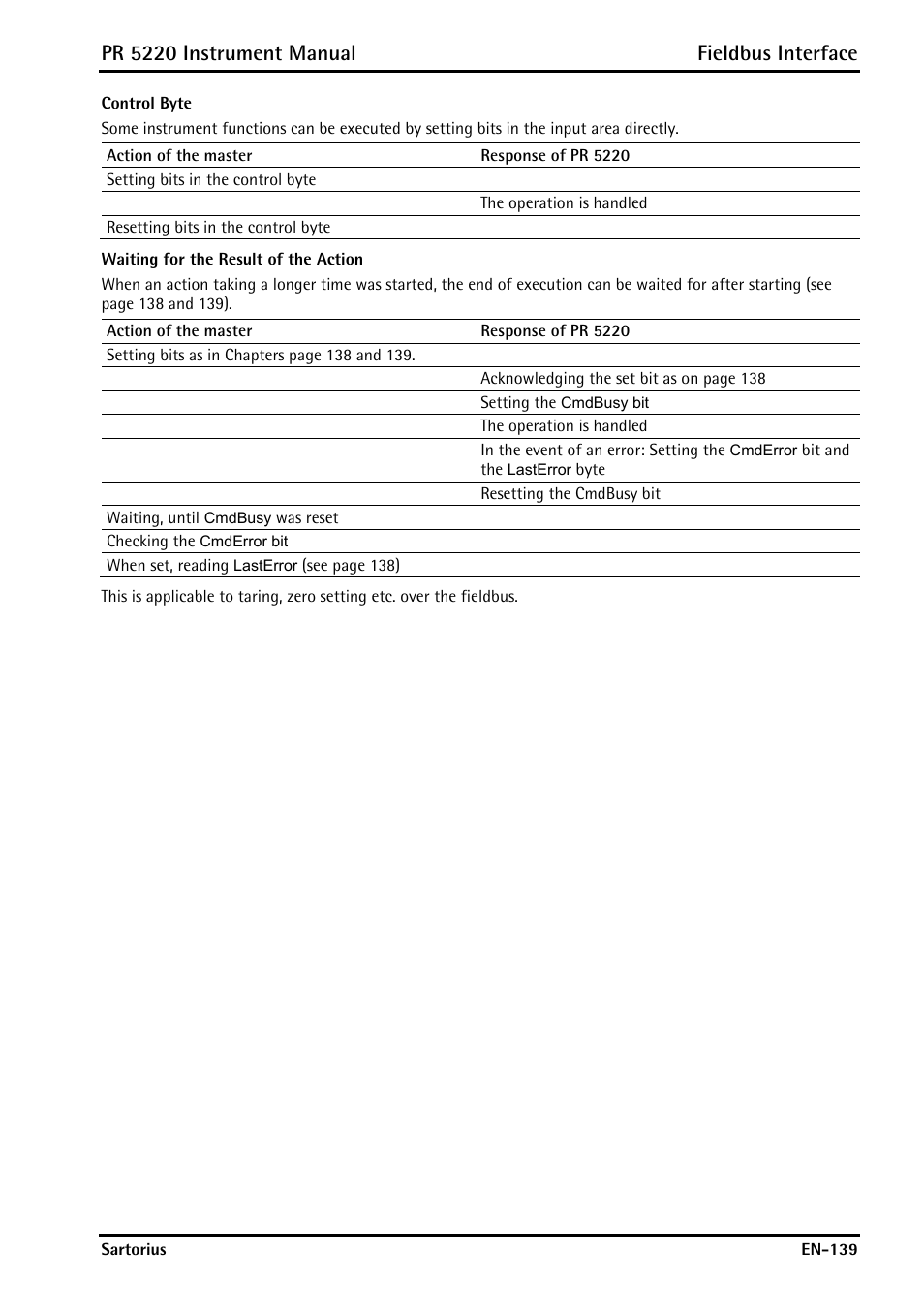 Pr 5220 instrument manual fieldbus interface | Rice Lake PR5220 Ethernet Transmitter User Manual | Page 139 / 172