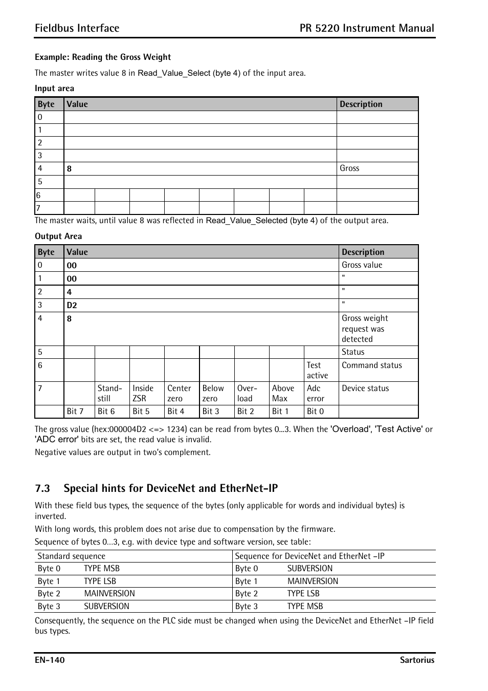 3 special hints for devicenet and ethernet-ip, Special hints for devicenet and ethernet-ip, Fieldbus interface | Pr 5220 instrument manual | Rice Lake PR5220 Ethernet Transmitter User Manual | Page 140 / 172