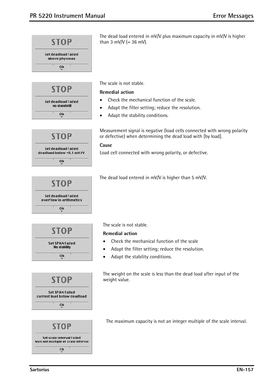 Pr 5220 instrument manual error messages | Rice Lake PR5220 Ethernet Transmitter User Manual | Page 157 / 172