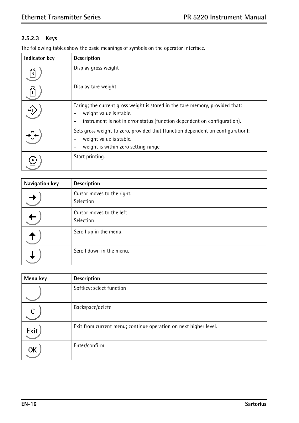 3 keys, Ethernet transmitter series, Pr 5220 instrument manual | Rice Lake PR5220 Ethernet Transmitter User Manual | Page 16 / 172