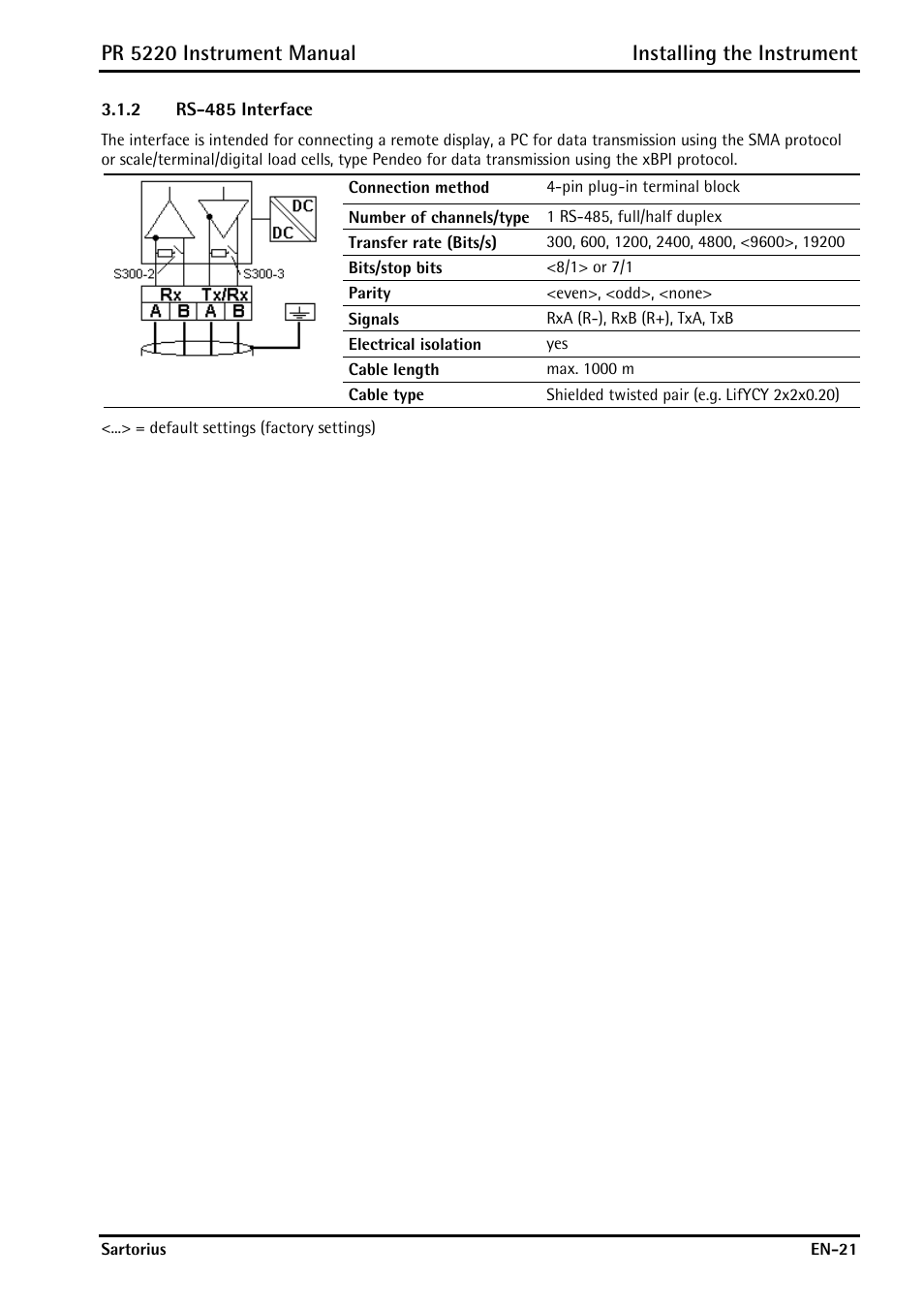 2 rs-485 interface, Rs-485 interface | Rice Lake PR5220 Ethernet Transmitter User Manual | Page 21 / 172