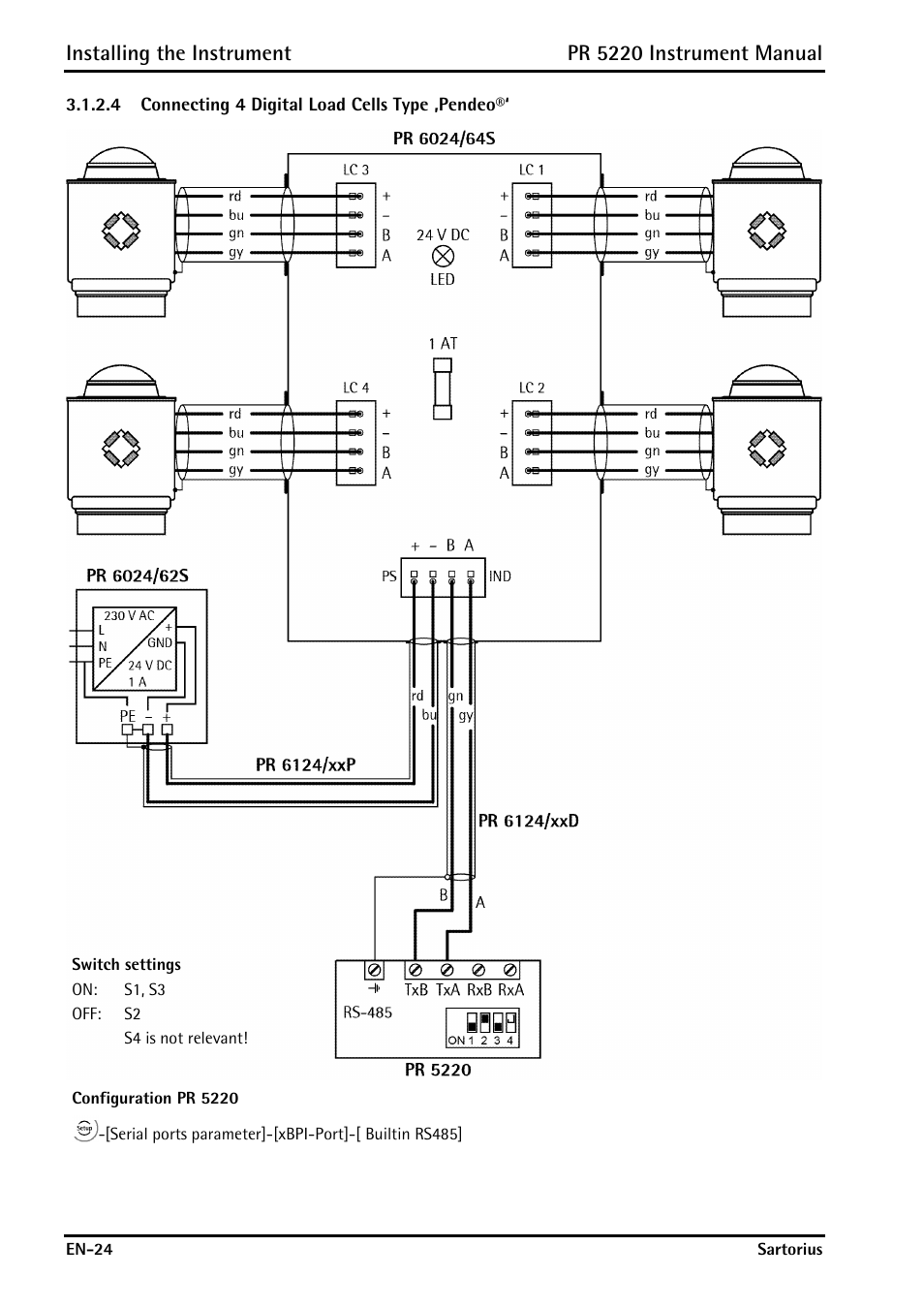 Installing the instrument, Pr 5220 instrument manual | Rice Lake PR5220 Ethernet Transmitter User Manual | Page 24 / 172