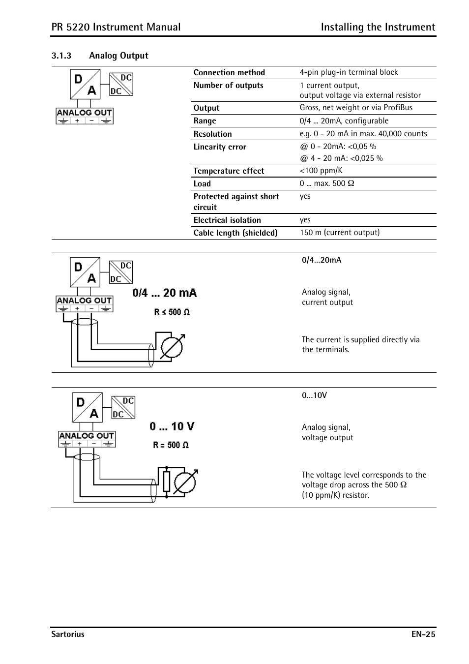 3 analog output, Analog output | Rice Lake PR5220 Ethernet Transmitter User Manual | Page 25 / 172