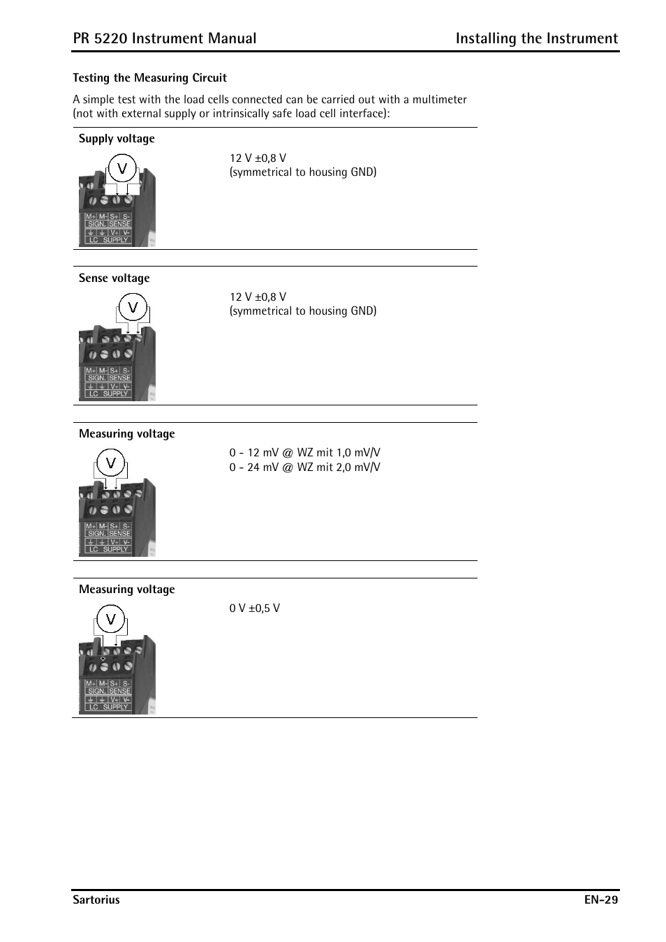 Rice Lake PR5220 Ethernet Transmitter User Manual | Page 29 / 172