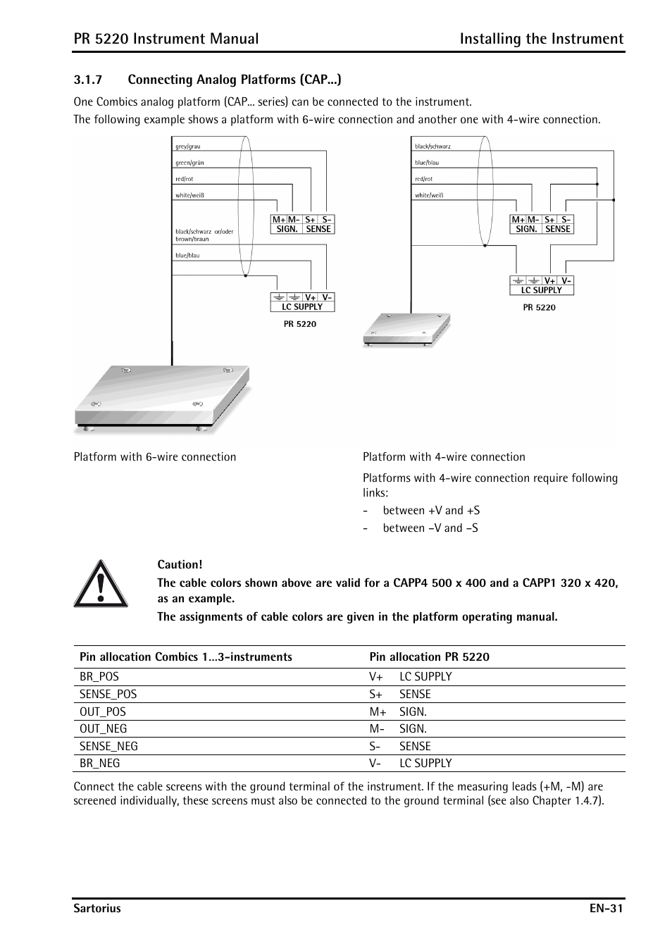 7 connecting analog platforms (cap...), Connecting analog platforms (cap...) | Rice Lake PR5220 Ethernet Transmitter User Manual | Page 31 / 172