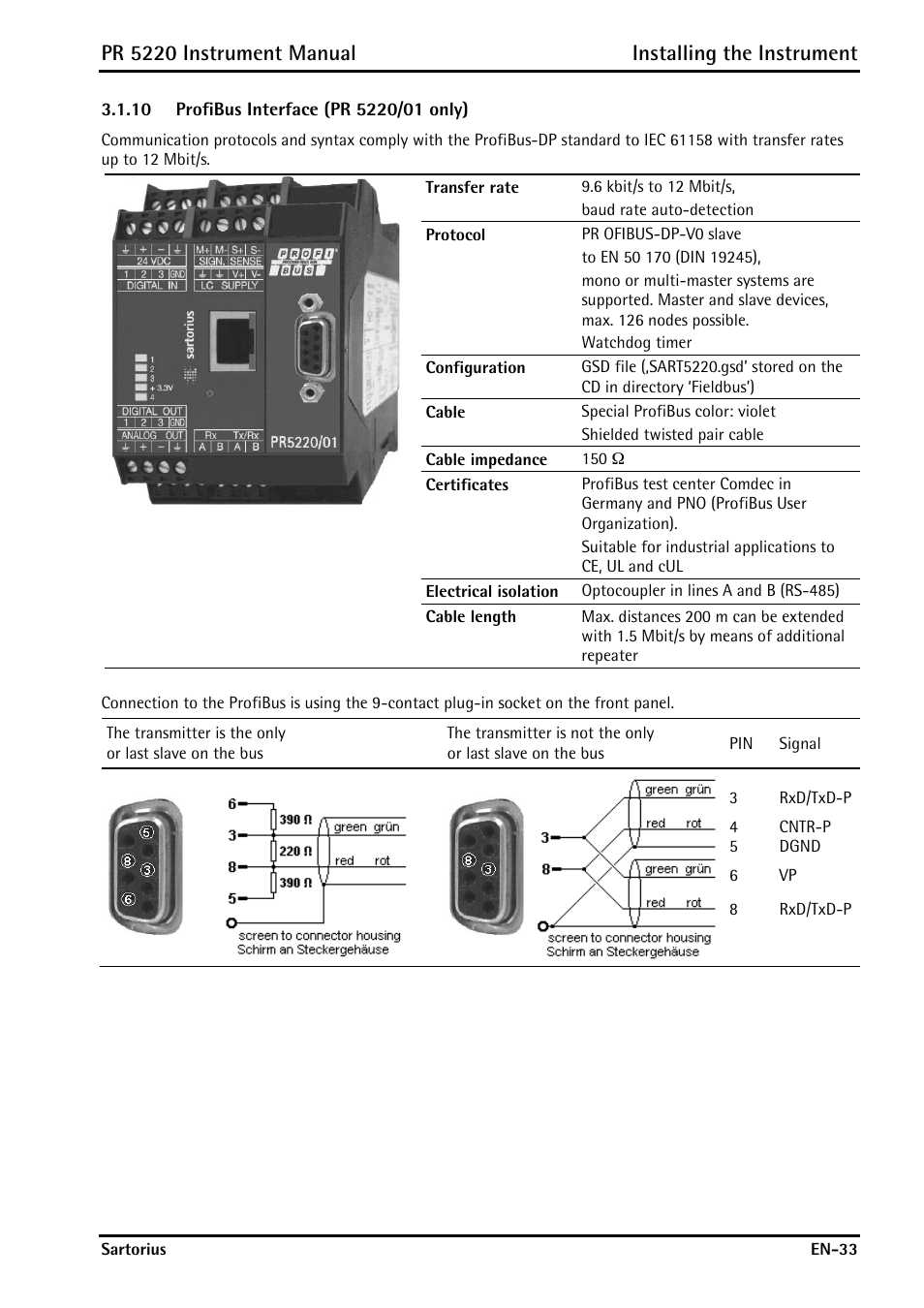 10 profibus interface (pr 5220/01 only), Profibus interface (pr 5220/01 only) | Rice Lake PR5220 Ethernet Transmitter User Manual | Page 33 / 172