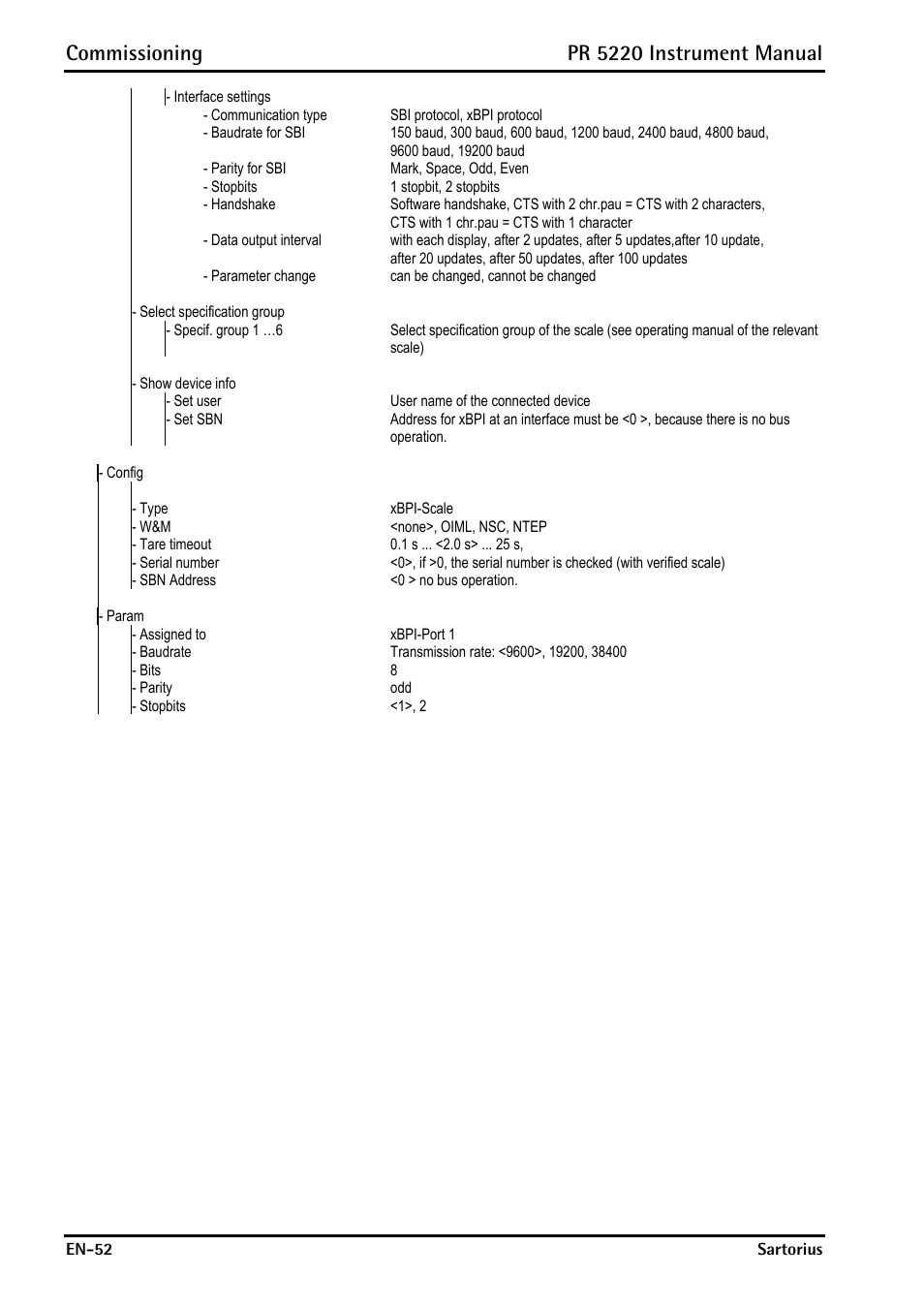 Commissioning, Pr 5220 instrument manual | Rice Lake PR5220 Ethernet Transmitter User Manual | Page 52 / 172